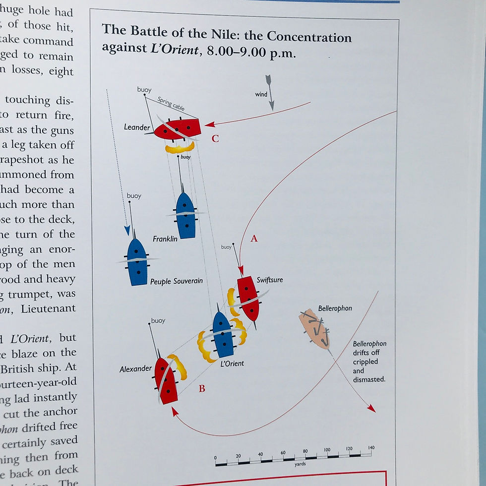 Thumbnail: The Trafalgar Companion - Mark Adkin - 2005