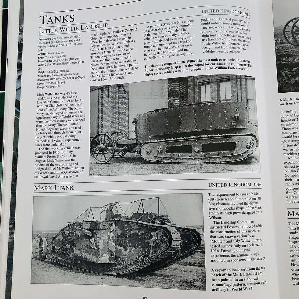 Thumbnail: The Encyclopedia of Tanks & Armoured Fighting Vehicles