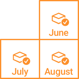 Organize Month by Month