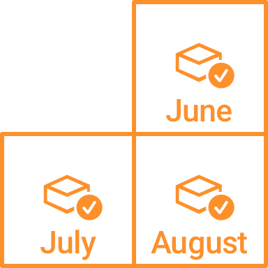 Four months are shown in a square grid. June, July and August have checkmarks. May does not.