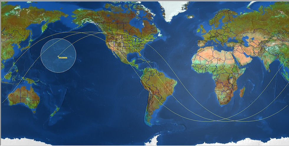 67696-orbit.jpg