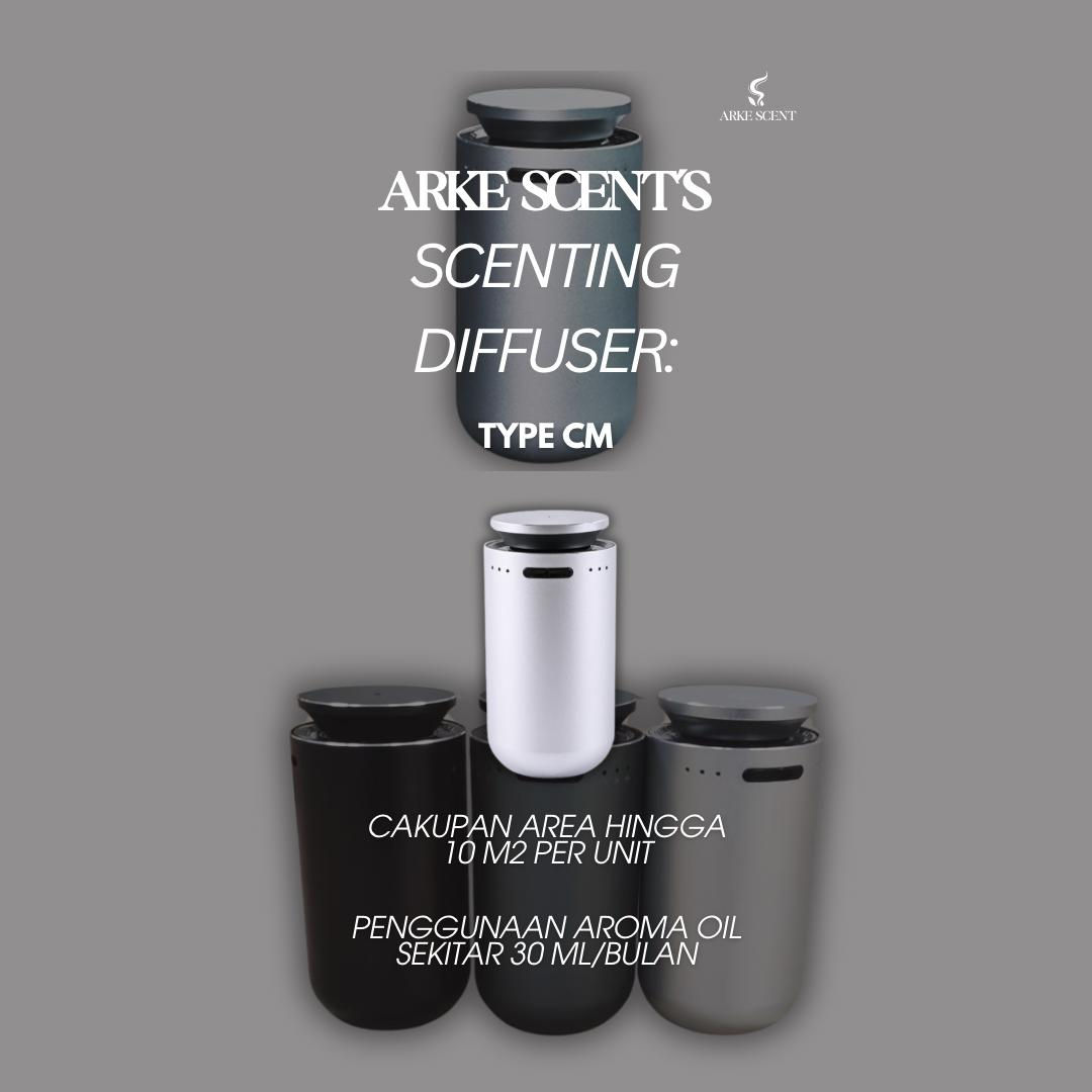 Scenting Machine RM Type - 5 m2