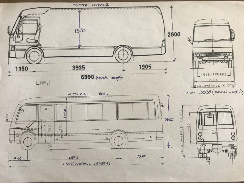 Mitsubishi Rosa Dimensions Mitsubishi Rosa Vs Toyota Coaster
