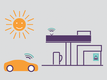 What is RFID and how is it used to pay by text?