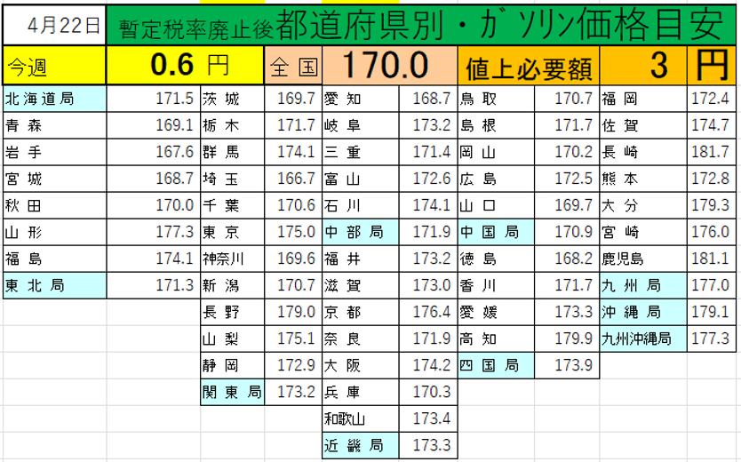 スクリーンショット 2026-04-22 104025.png