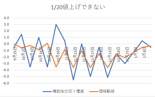 スクリーンショット 2026-01-20 121336.png