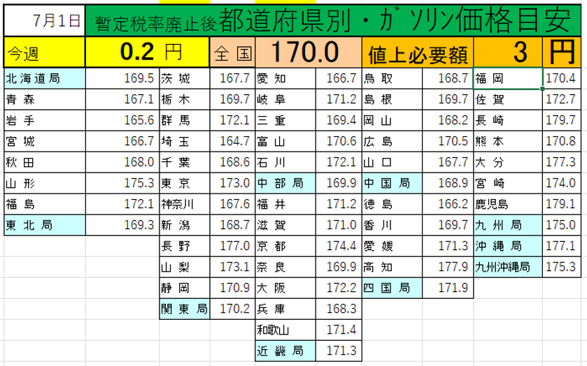 スクリーンショット 2026-07-01 102703.png