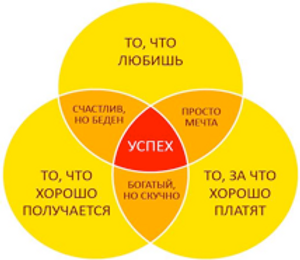 Призвание.png