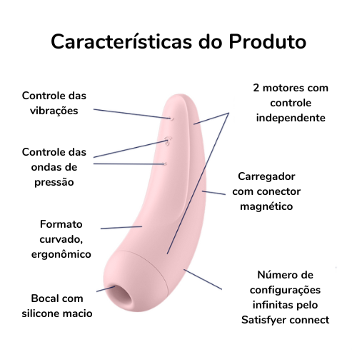 especificação do curvy 2