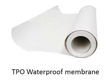 Flat Roof Systems Explained: TPO, Bitumen Membrane, EPDM, PVC