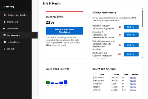 Online insurance prelicense course interface with chapter list and study timer – Great Test Academy