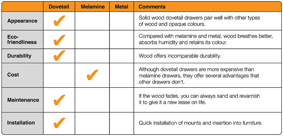tableau AVANTAGES_ENG-04-outline-01.jpg
