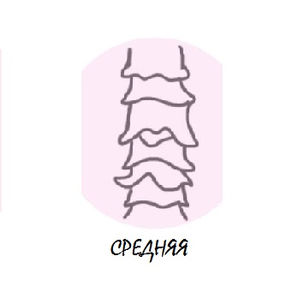 Пористость : 5 методов определения