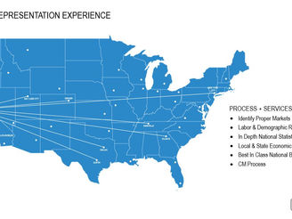 CM Commercial National Representation Experience