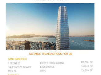 Office Market Reports- Second Quarter 2017