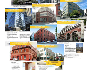 CM Commercial's Recent Sublease Experience
