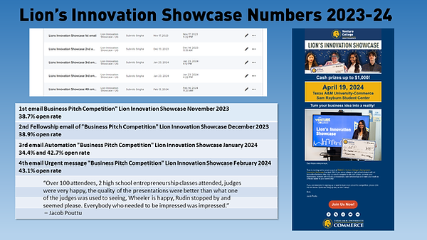 Lion's Innovation Showcase April 2024 (1).png
