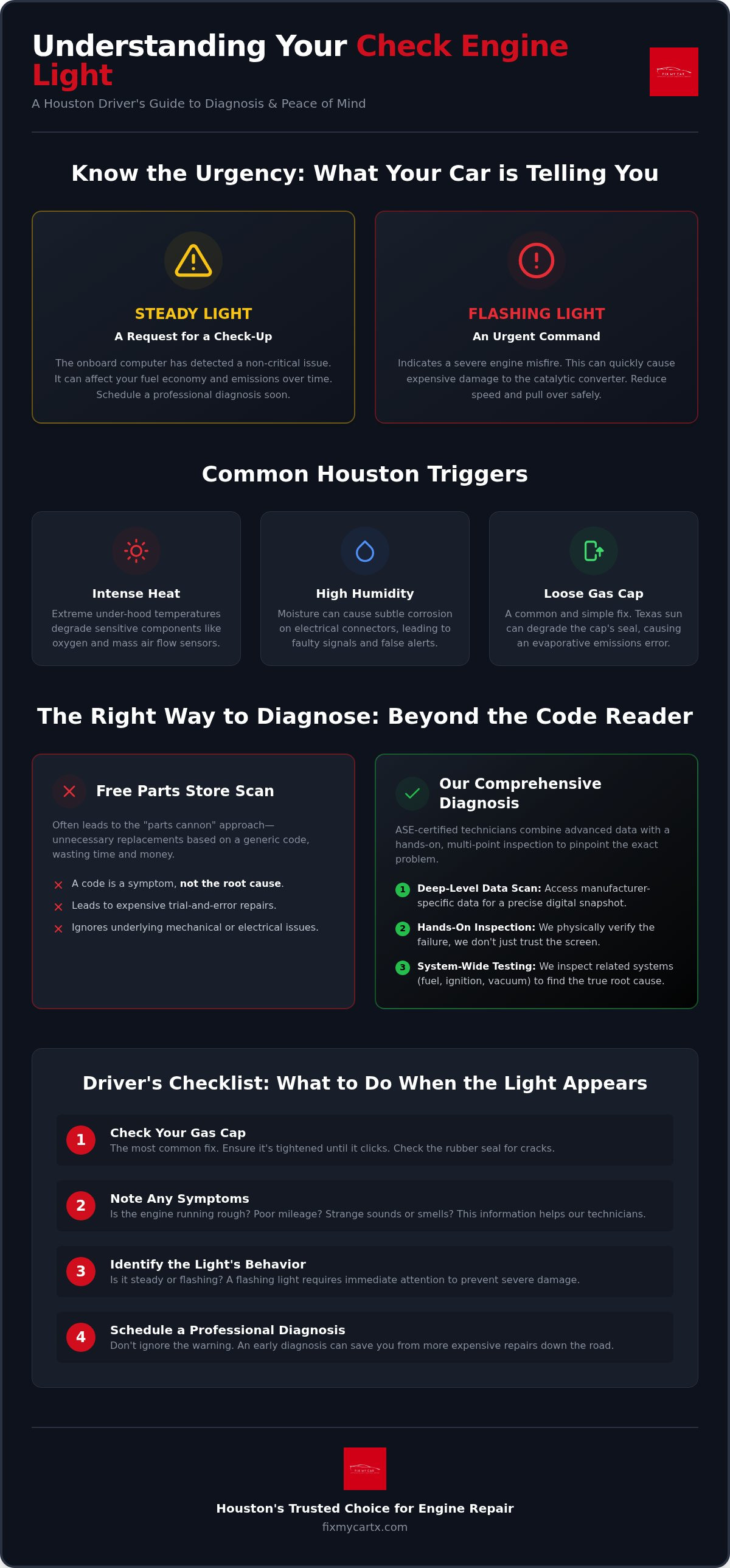Check engine light diagnosis houston