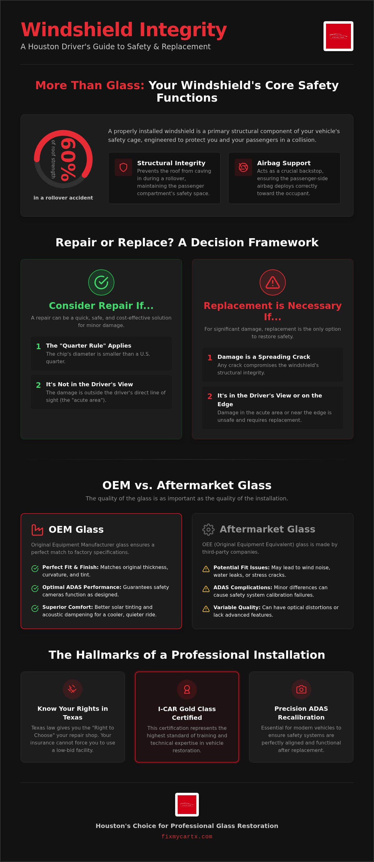 Windshield replacement houston tx