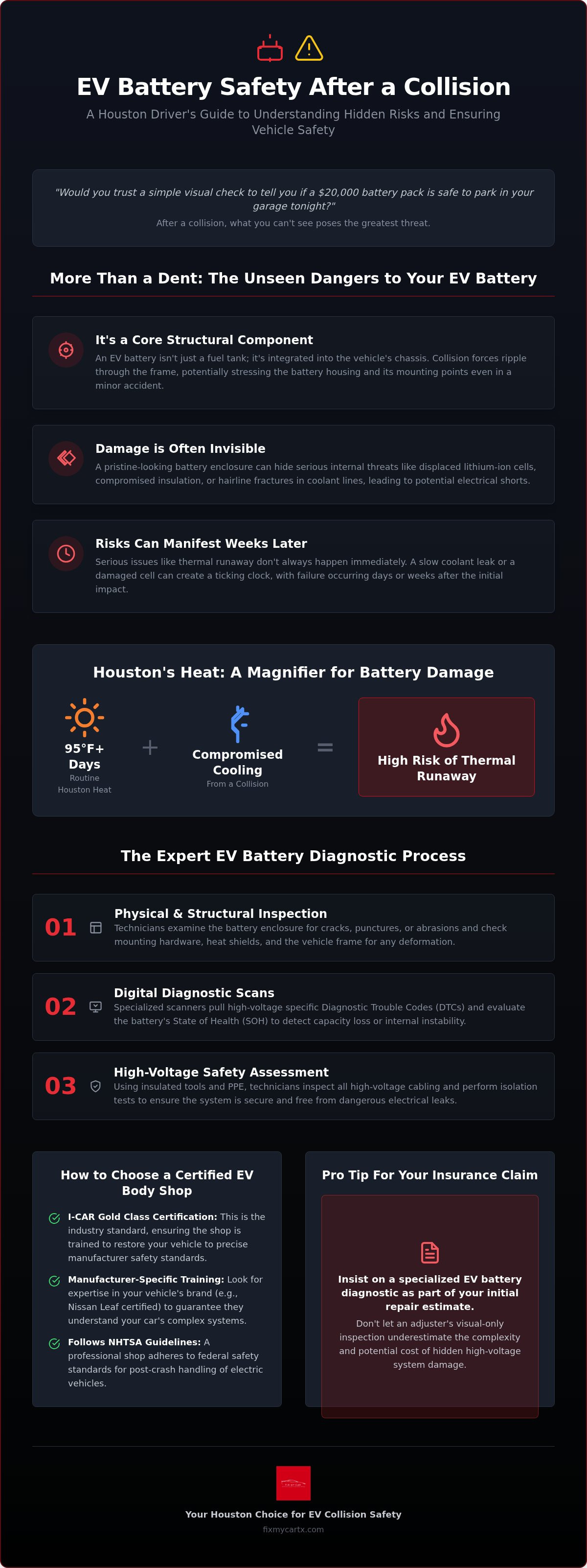 EV battery inspection after accident houston