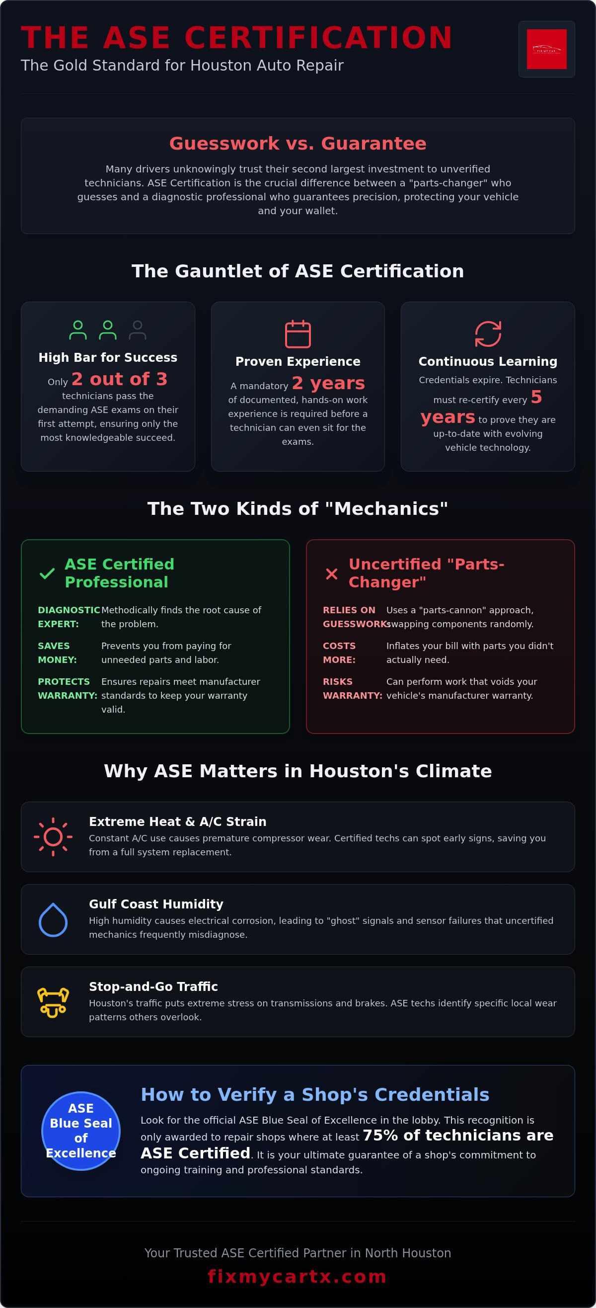 ASE certified mechanic houston