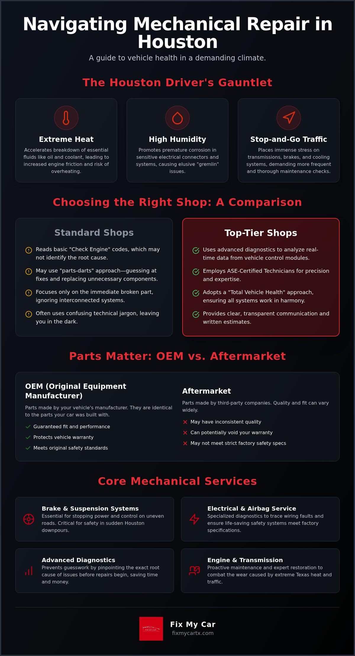 Mechanical repair houston tx