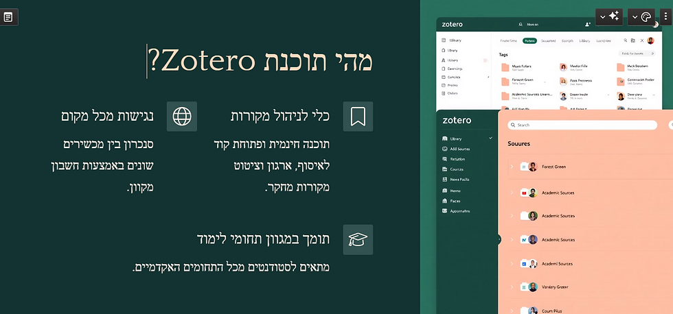 מהי תוכנת זוטרו ואיך משתמשים בה?ZOTERO