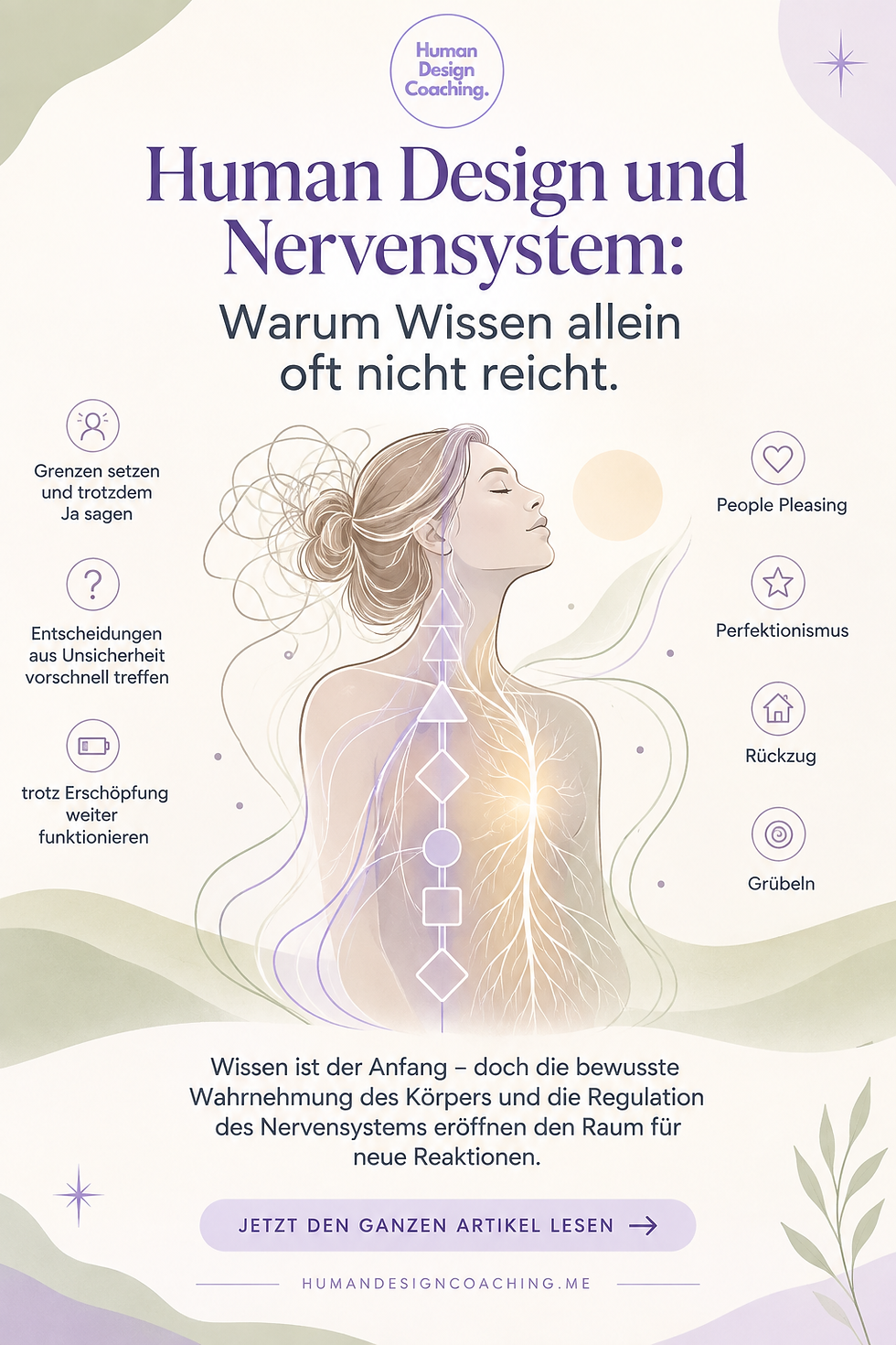 Grafik mit Beschreibung zu Human Design und Nervensystem