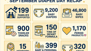 September Diaper Day: Powered by Community
