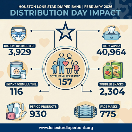 February 2026 Diaper Distribution Day: Community, Dignity & 157 Families Served