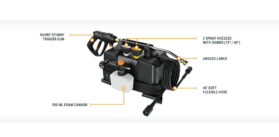 Thumbnail: Powerplay 2.0 GPM High Flow Electric Pressure Washer specs