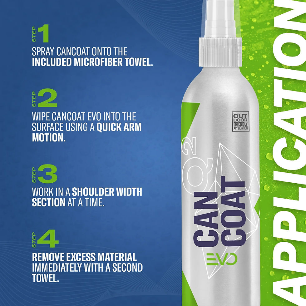 Thumbnail: Gyeon CanCoat EVO application