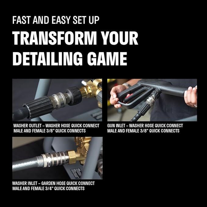 Thumbnail: Active Premium Quick Connect Kit features 2