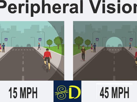 Understanding the Connection Between Speed and Peripheral Vision