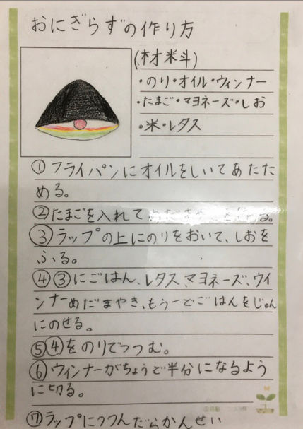 初めてのレシピ起こし(六本松教室)