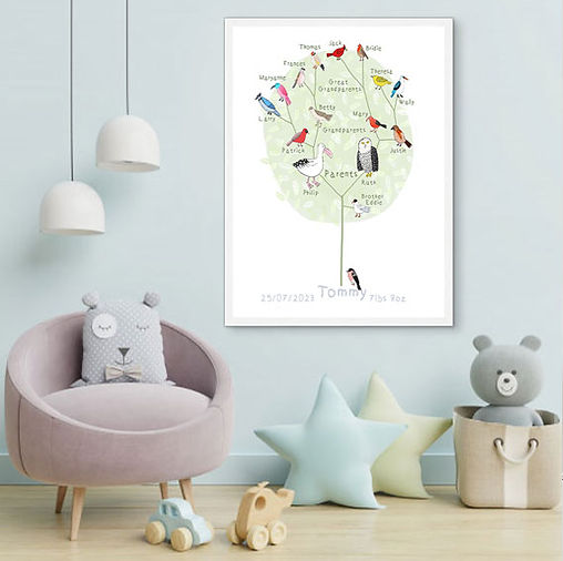 Personalised Family Tree Nursery Art