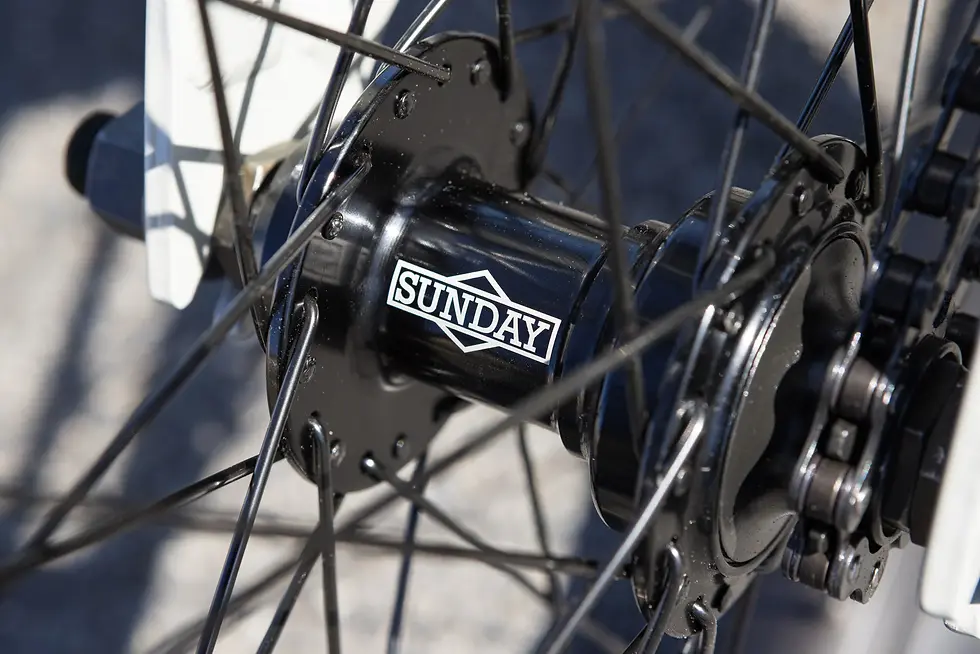 Thumbnail: Sunday Blueprint