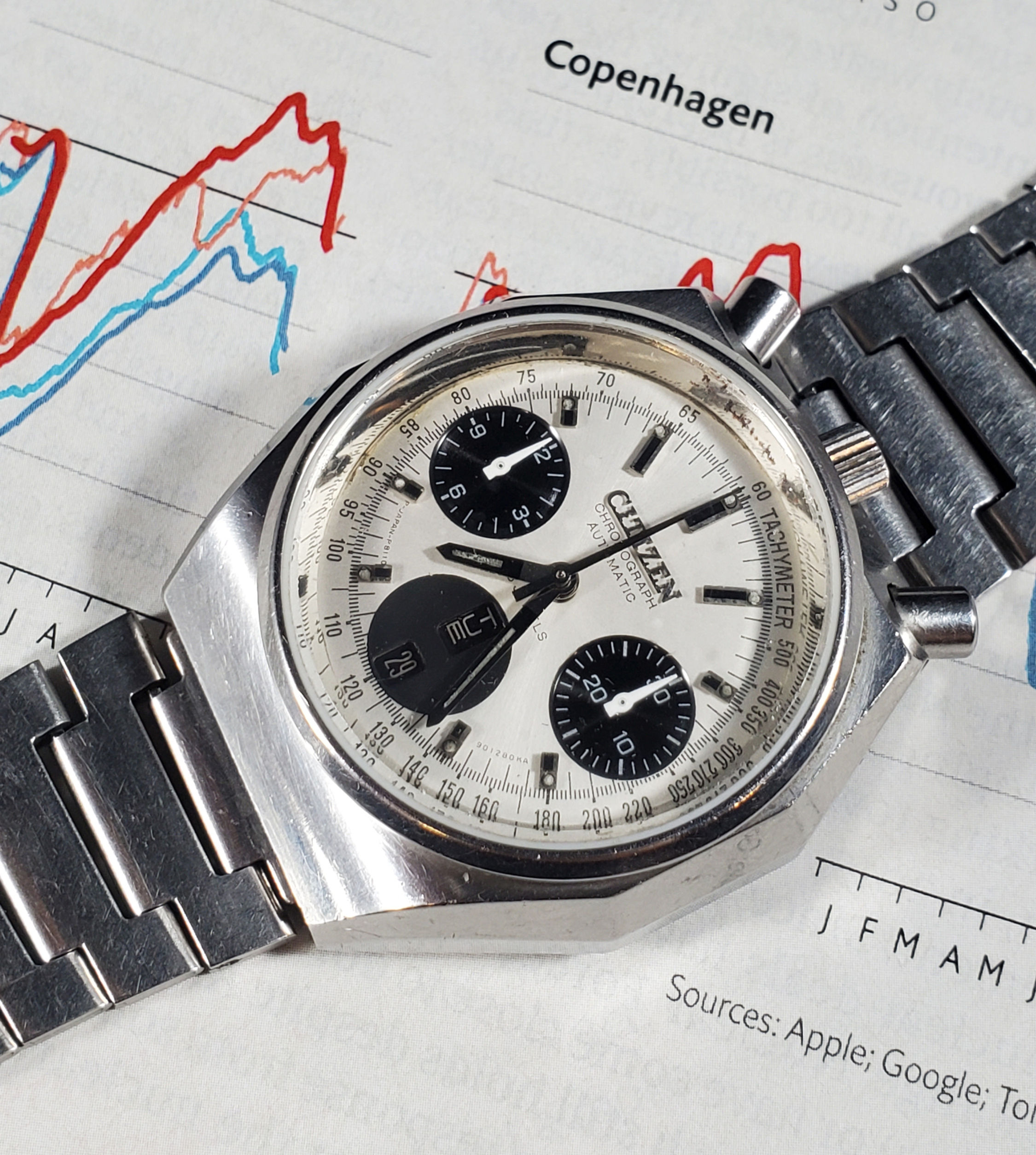 1981 Citizen 67-9356 Bullhead "Panda" 8110 Octagon Chronograph