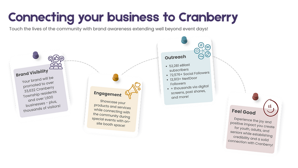 Why Sponsor infographic.png