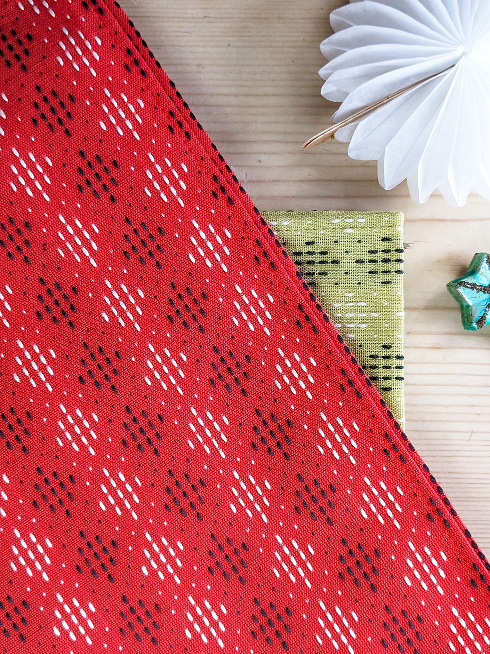 Thumbnail: Sashiko furoshiki