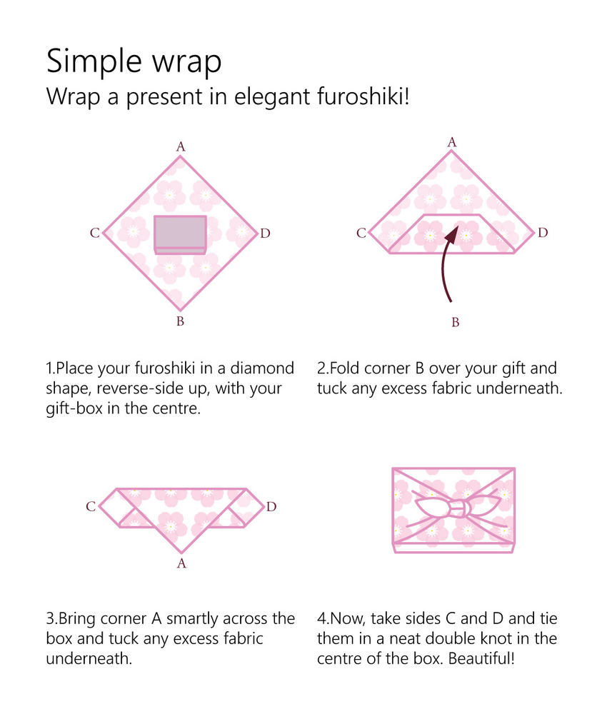 How to Make a Simple Furoshiki Gift Wrap