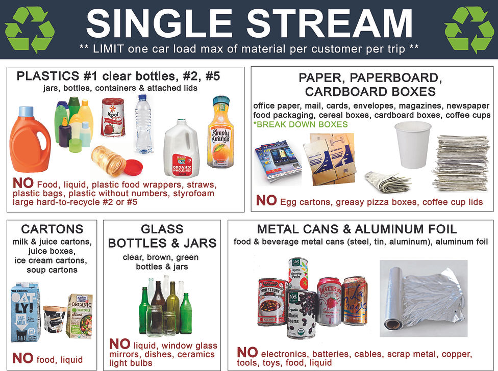 Small single stream for web.jpg