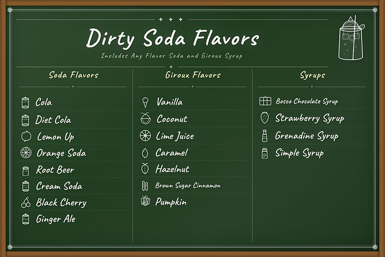 chalkboard-flavors.jpg
