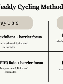 My Acne Healing Journey