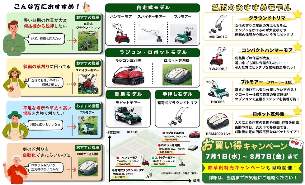 山本農機販売 (364 x 257 px).jpg