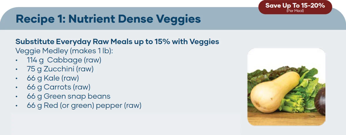 Recipe for a raw veggie medley