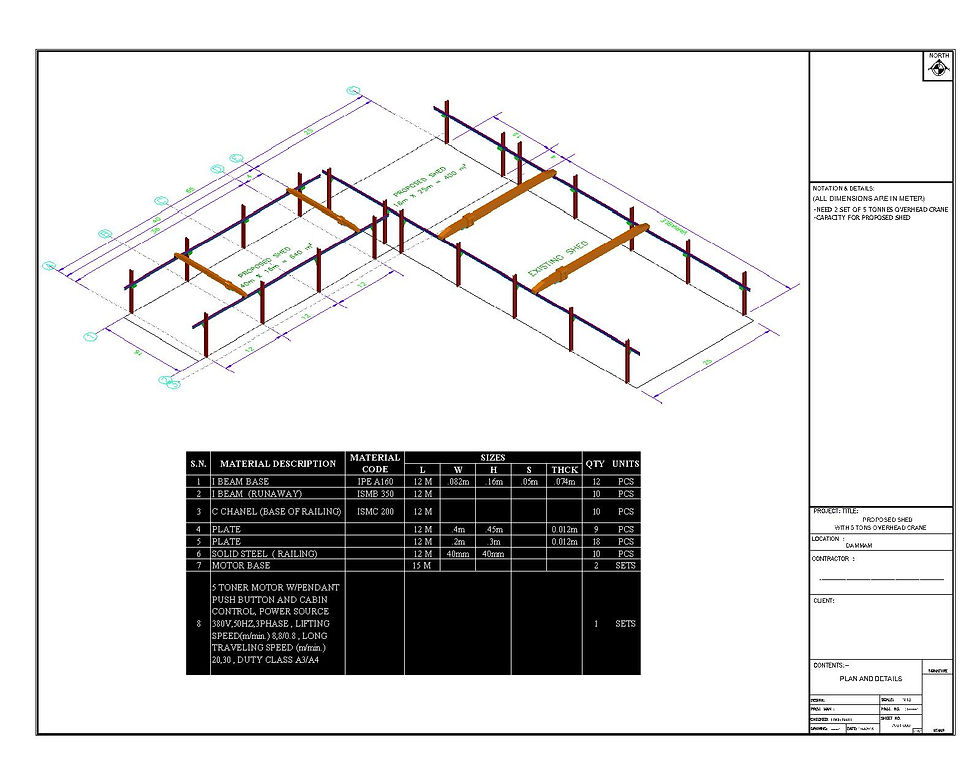 PROPOSED OVERHEAD CRANE PERSPECTIVE