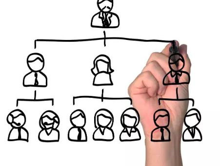 Cum se face o genogramă a arborelui genealogic