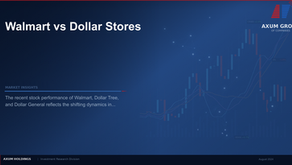 Navigating Retail's Shifts: Walmart's Success Story Against Dollar Store Struggles