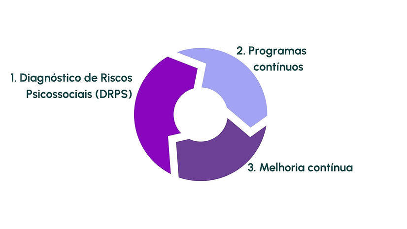Identidade Visual Core Us Health (14).jpg